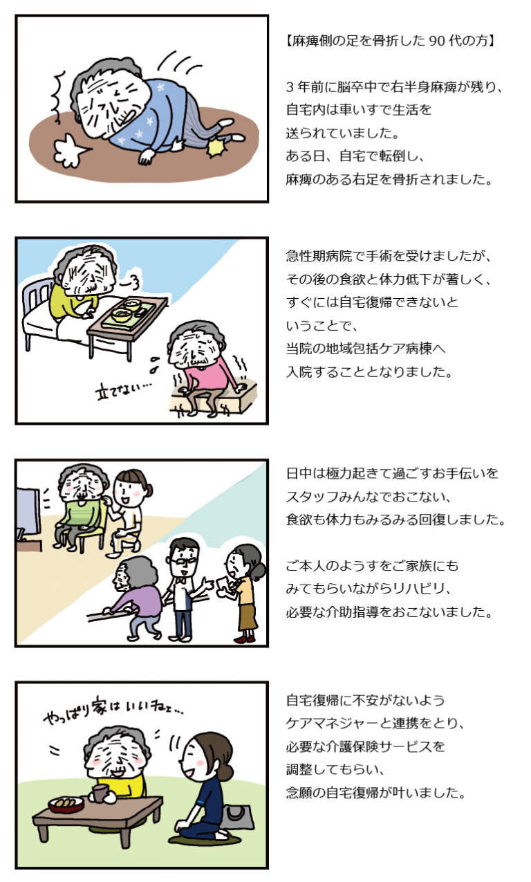 急性期治療後のリハビリテーション 八尾はぁとふる病院