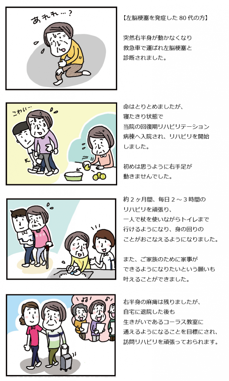 急性期治療後のリハビリテーション 八尾はぁとふる病院