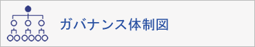 ガバナンス体制図