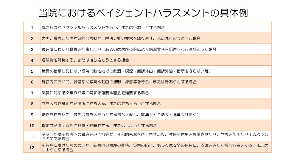 当院におけるペイシェントハラスメントの具体例
