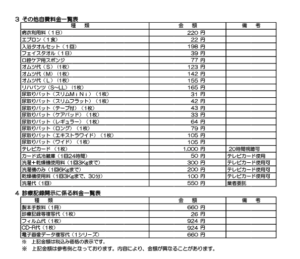 その他自費料金一覧表、診療記録開示に係る料金一覧表